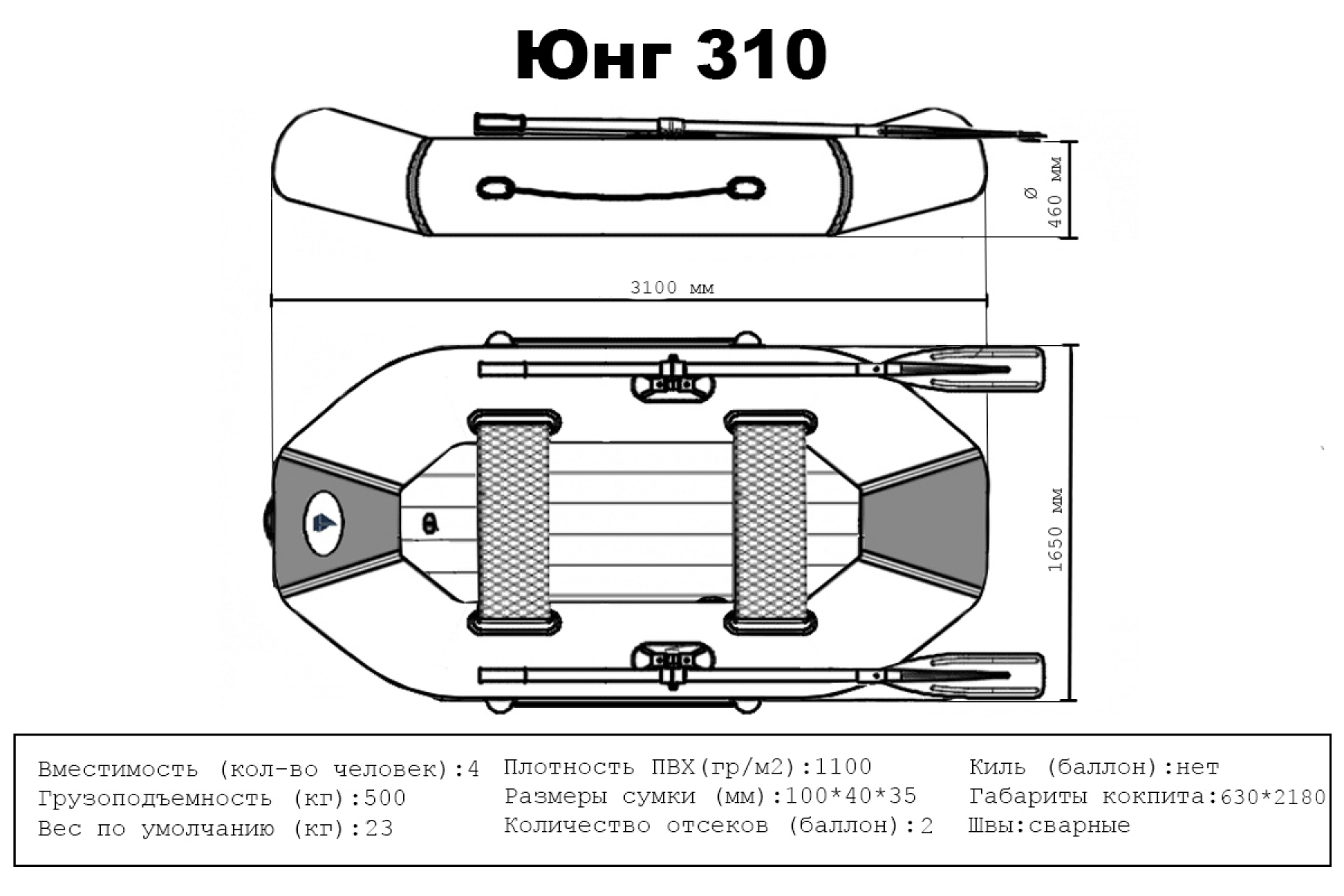 Big Boat Юнг 310 НД