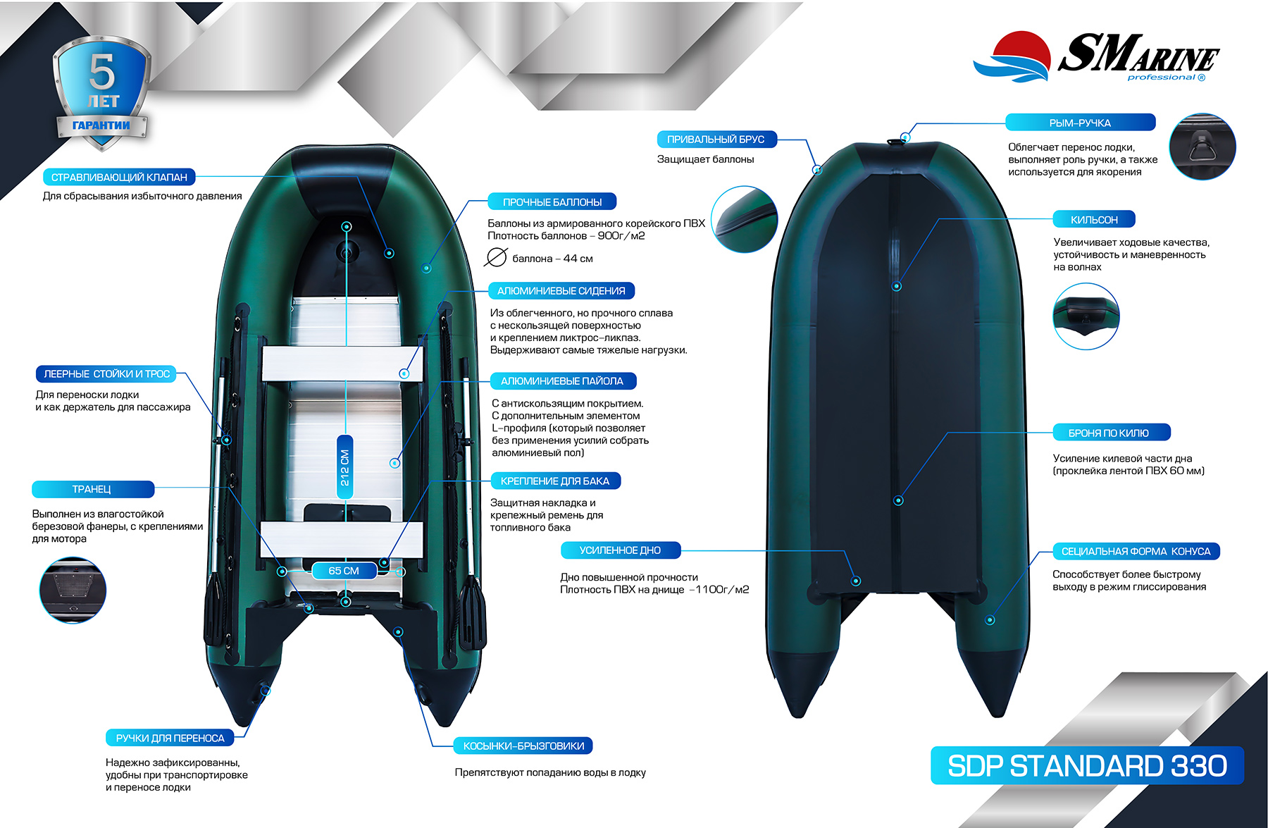 SMarine SDP Standard-380 SMarine SDP Standard-380